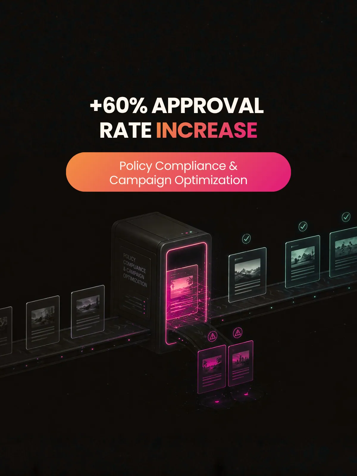 Policy Compliance & Campaign Optimization