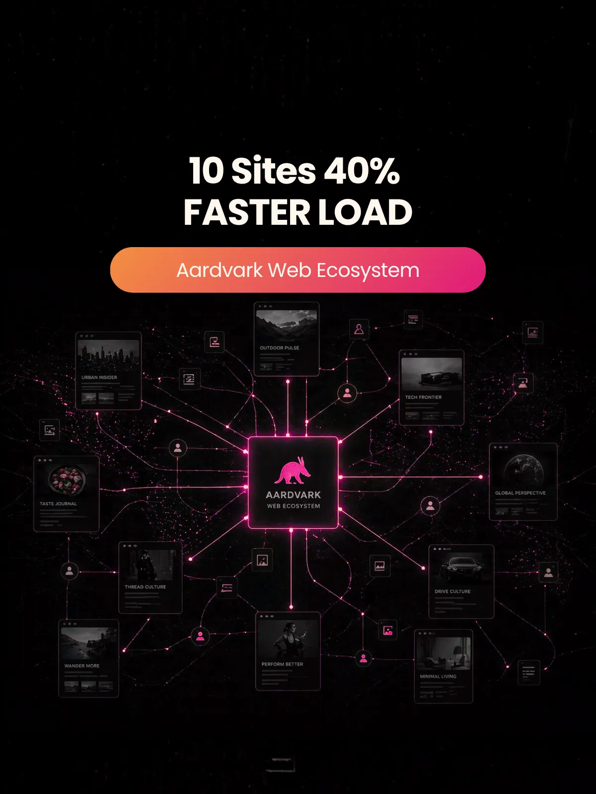 Aardvark Web Ecosystem