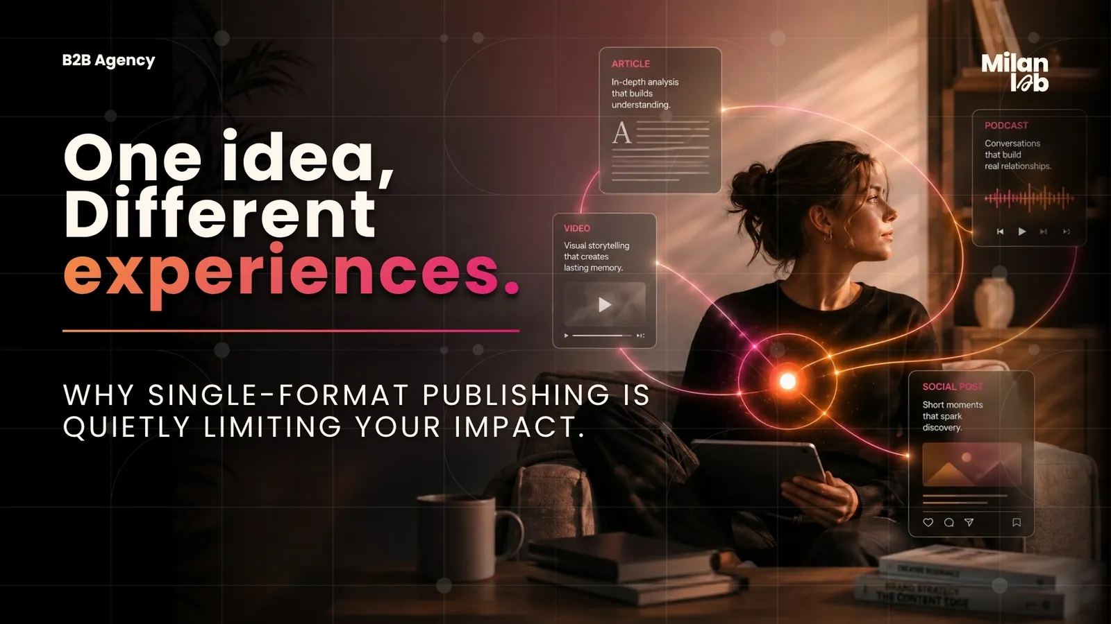 In the age of hyperpersonalized content, single-format publishing is quietly disappearing.