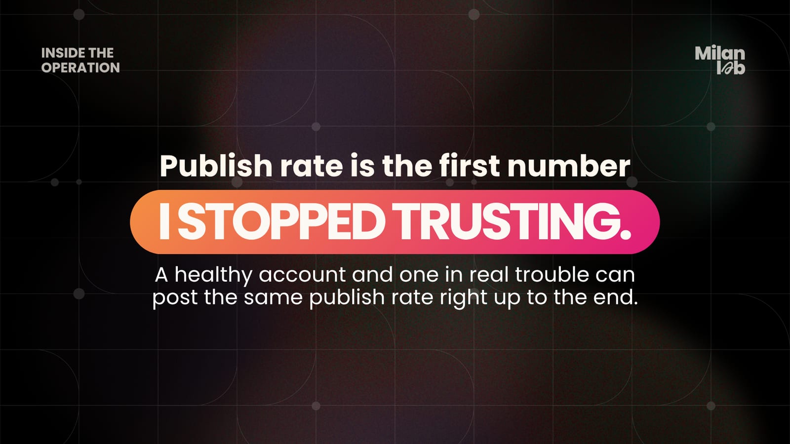 Publish rate is the first number I stopped trusting.